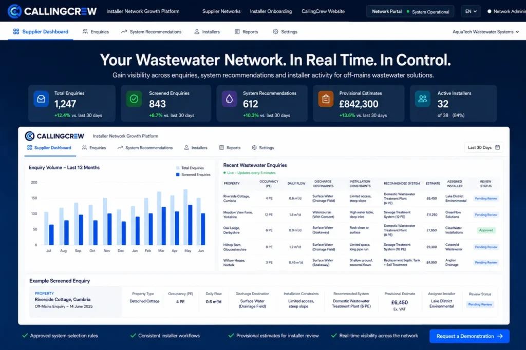 CallingCrew wastewater installer network dashboard showing system recommendations and provisional estimates
